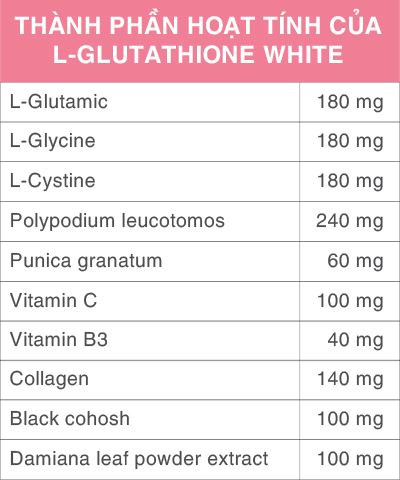 cherry spa thành phần Sakura L Glutathione White Advance